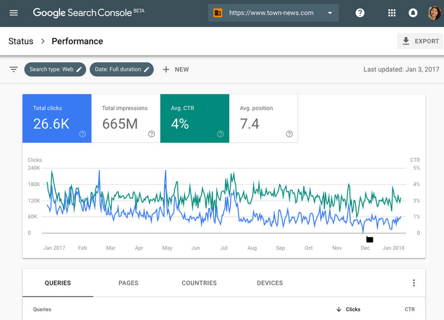 Google Search Console Google Search Console