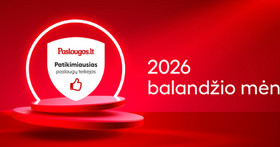 BALANDŽIO mėn. patikimiausi paslaugų teikėjai