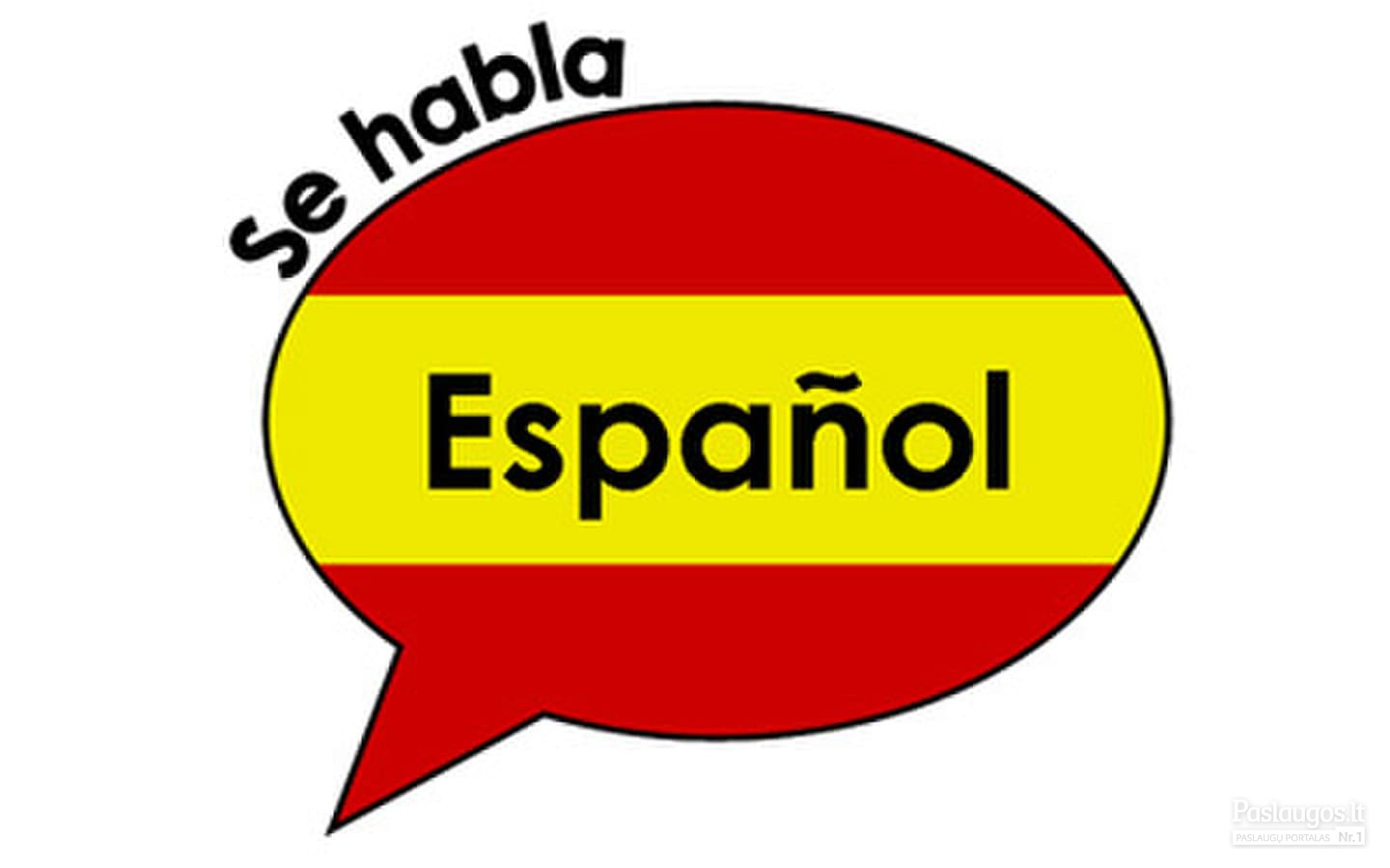 prekybos sistema ispanų kalba