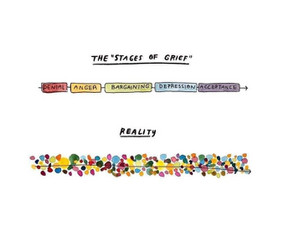 Psichoterapija ir konsultacijos - Sveikata, gydymas - 3 Sveikata, gydymas - Psichoterapija ir konsultacijos - 3