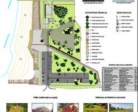 Apželdinimo paslaugos,projektų rengimas,aplinkos priežiūra / Žaliasis dizainas / Darbų pavyzdys ID 2076892