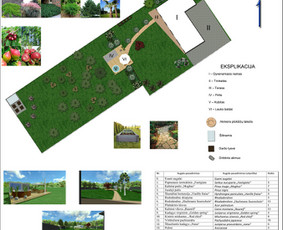 Apželdinimo paslaugos,projektų rengimas,aplinkos priežiūra / Žaliasis dizainas / Darbų pavyzdys ID 2076894