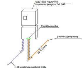 Gamtinių dujų įvedimas, dujinių katilų montavimas / UAB "Lainas" / Darbų pavyzdys ID 2081396