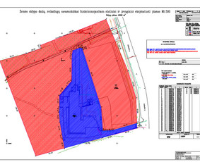 Kadastriniai (geo), žemės padalijimas (Zpdris projektai) - Matininkai, geodezininkai - 3 Matininkai, geodezininkai - Kadastriniai (geo), žemės padalijimas (Zpdris projektai) - 3