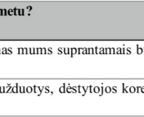 Anglų kalbos pamokos internetu / Gerda Panitauskienė / Darbų pavyzdys ID 2318614