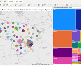 Analizė, ataskaitos, rodikliai. Power Bi, Ms Excel - Skaitmenizacijos paslaugos - 2 Skaitmenizacijos paslaugos - Analizė, ataskaitos, rodikliai. Power Bi, Ms Excel - 2