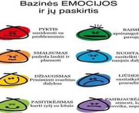 Psichologinė, emocinė pagalba - Psichoterapija kabinete ir internetu - 3