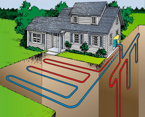 Geoterminis šildymas - Santechnikas jums - 2