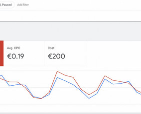 Tiktok Ads, Facebook/instagram Ads, Google Ads - Google Ads reklama - 1 Google Ads reklama - Tiktok Ads, Facebook/instagram Ads, Google Ads - 1