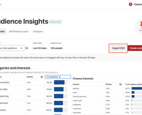 Tiktok Ads, Facebook/instagram Ads, Google Ads - Reklamos internete kūrimas - 2 Reklamos internete kūrimas - Tiktok Ads, Facebook/instagram Ads, Google Ads - 2