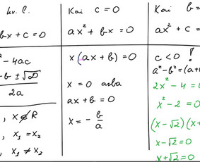 Ruošimas matematikos egzaminams - Individualios ir grupinės pamokos 11-12 kl. moksleiviams - 1