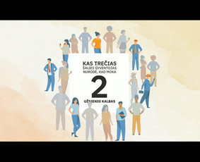 Animuotos 2D vaizdo reklamos su lietuvišku įgarsinimu kūrimas Statistikos departamentui.