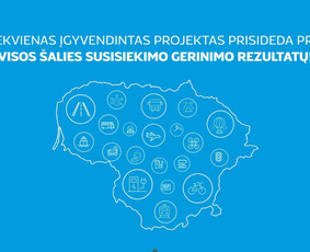 Animuotos 2D vaizdo reklamos su lietuvišku įgarsinimu kūrimas Susisiekimo ministerijai.