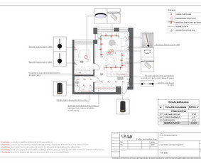 Interjero dizainas/projektavimas / I.D.E.A studija / Darbų pavyzdys ID 2470784