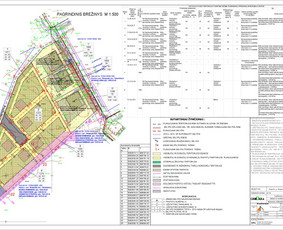 Architektė Giedrė Karenė / Giedrė Karenė / Darbų pavyzdys ID 433829