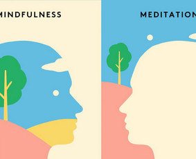 Mindfulness terapija ir koučingas vidiniam balansui. / MILDA RUPEIKIENĖ / Darbų pavyzdys ID 2518202