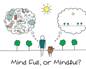 Mindfulness terapija ir koučingas vidiniam balansui. / MILDA RUPEIKIENĖ / Darbų pavyzdys ID 2518204