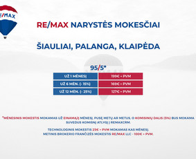 Remax kainynas.