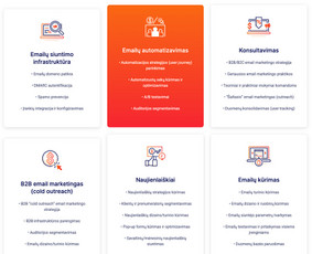 Email marketingo automatizacijos, naujienlaiškių rinkodara - Reklamos paslaugos - 4 Reklamos paslaugos - Email marketingo automatizacijos, naujienlaiškių rinkodara - 4