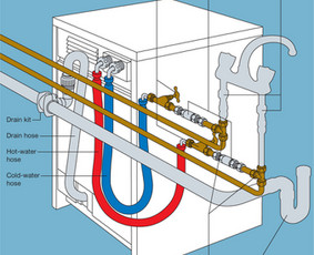 Indaplovės pajungimas - Meistras su patirtim - 1