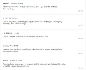 Referatai - Ra&scaron;to darbų konsultacijos paslaugos - 2