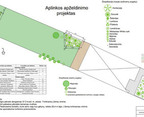 Kraštovaizdžio projektavimas ir įgyvendinimas / Emilė Brazytė / Darbų pavyzdys ID 2578068