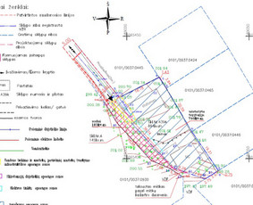 Žemės valdos projektai, geodezija, topografija, schemos - Žemės paskirties keitimas - 4 Žemės paskirties keitimas - Žemės valdos projektai, geodezija, topografija, schemos - 4