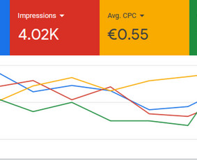 "Google Ads" reklama - Seo paslaugos / Viltaras Statkus| wayup / Darbų pavyzdys ID 2617770