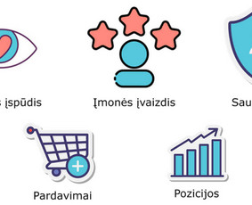 "Google Ads" reklama - Seo paslaugos / Viltaras Statkus| wayup / Darbų pavyzdys ID 2618046