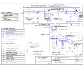 Apšvietimo projektavimas - Interjero guru - 1