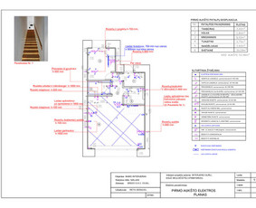 Apšvietimo projektavimas - Interjero guru - 2