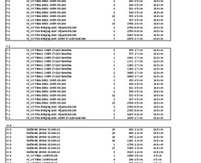 Moduliniai karkasiniai namai / Karolis Pl / Darbų pavyzdys ID 2668315