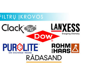 Visos vandens valymo,filtravimo,remonto paslaugos / UAB AKVASISTEMA / Darbų pavyzdys ID 483285