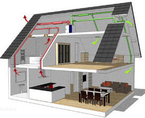 Vėdinimas rekuperacija ,kondicionavimas,šilumos siurbliai - Rekuperatoriaus montavimas - 3 Rekuperatoriaus montavimas - Vėdinimas rekuperacija ,kondicionavimas,šilumos siurbliai - 3