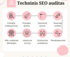 Seo paslaugos Seo auditas Išorinis Seo Vidinis Seo - SEO paslaugos - 4 SEO paslaugos - Seo paslaugos Seo auditas Išorinis Seo Vidinis Seo - 4