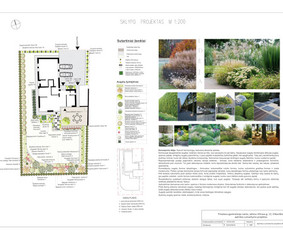 Aplinkos projektavimas, įrengimas, konsultavimas / Viktorija / Darbų pavyzdys ID 494791