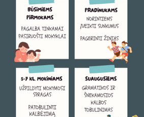 Nuotolinės kalbos pamokos per Google meet! / Edita Vitkienė / Darbų pavyzdys ID 2767845