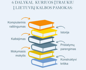 Mokymai, kursai, kalbos - Individualios ir grupinės lietuvių kalbos pamokos - 2