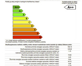 Pastato energinio naudingumo sertifikatas - Statybos, apdaila - 1 Statybos, apdaila - Pastato energinio naudingumo sertifikatas - 1