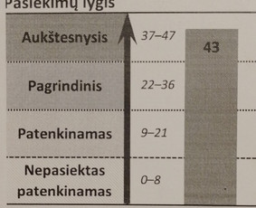 Matematikos korepetitorė (5-8 klasių) nuotoliniu būdu - Papildomas matematikos mokymas internetu - 1 Papildomas matematikos mokymas internetu - Matematikos korepetitorė (5-8 klasių) nuotoliniu būdu - 1
