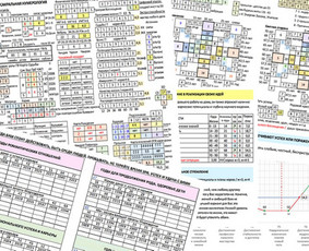 Taronumerologė Alla - būrimas taro kortomis, numerologija - Kitos kategorijos - 3 Kitos kategorijos - Taronumerologė Alla - būrimas taro kortomis, numerologija - 3