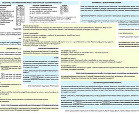 Taronumerologė Alla - būrimas taro kortomis, numerologija / Alla Nekrasova / Darbų pavyzdys ID 2852121