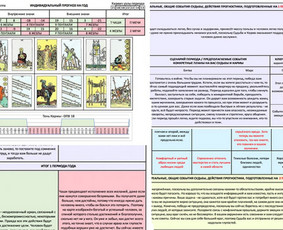 Taronumerologė Alla - būrimas taro kortomis, numerologija - Kitos kategorijos - 4 Kitos kategorijos - Taronumerologė Alla - būrimas taro kortomis, numerologija - 4