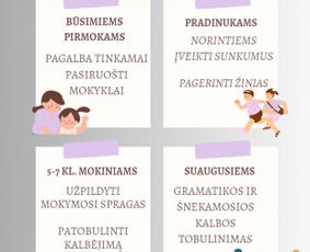 Nuotolinės kalbos pamokos per Google meet! / Edita Vitkienė / Darbų pavyzdys ID 2901401