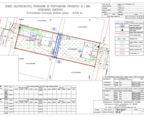Matininkai, geodezininkai - Žemės sklypų projektai, paskirties keitimas, kad. matavimai - 3