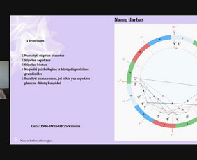 Astrologinės analizės ir konsultacijos / Virginija Kvedariene / Darbų pavyzdys ID 2935213
