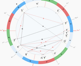 Astrologinės analizės ir konsultacijos - Astrologai - 4 Astrologai - Astrologinės analizės ir konsultacijos - 4
