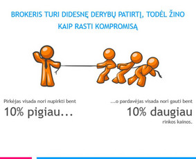 Brokerio tikslas, kad abi pusės tiek pardavėjas tiek pirkėjas būtų patenkinti. Stengiuosi suderinti abiejų pusių interesus.