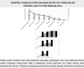Rašto darbų konsultantas / UniWordsmith / Darbų pavyzdys ID 2955960