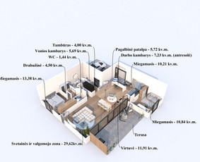 Nekilnojamo turto brokeris Kaune bei Kauno raj. / Mindaugas Bražiūnas / Darbų pavyzdys ID 2983848